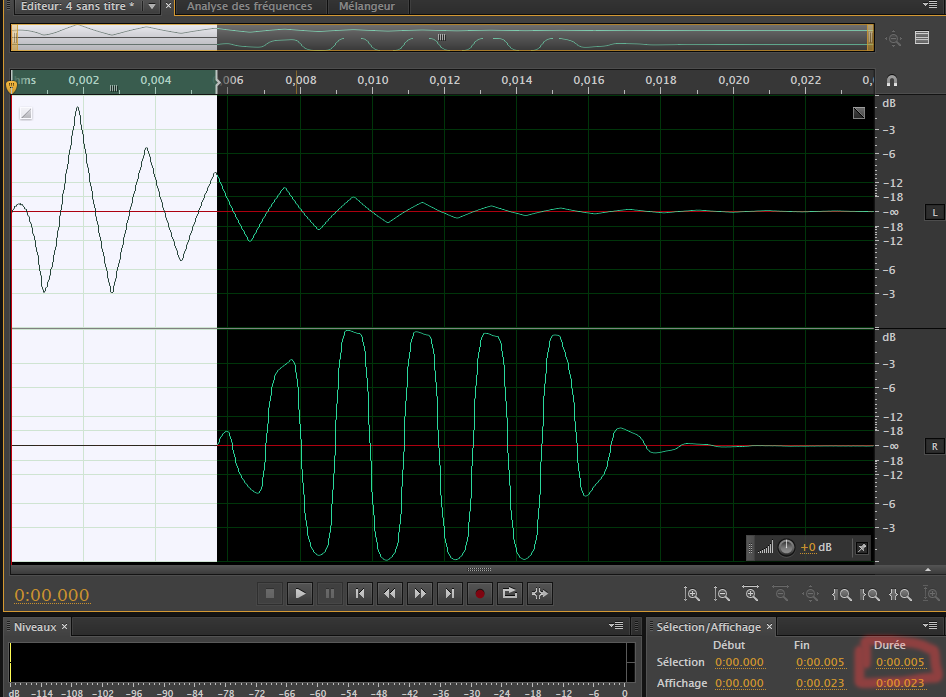 MIDI DIN Vs MIDI USB Latency Keyboard Waves