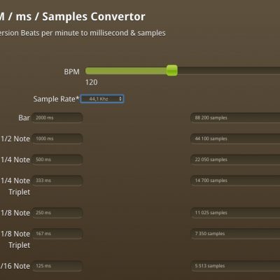 BPM Samples Ms